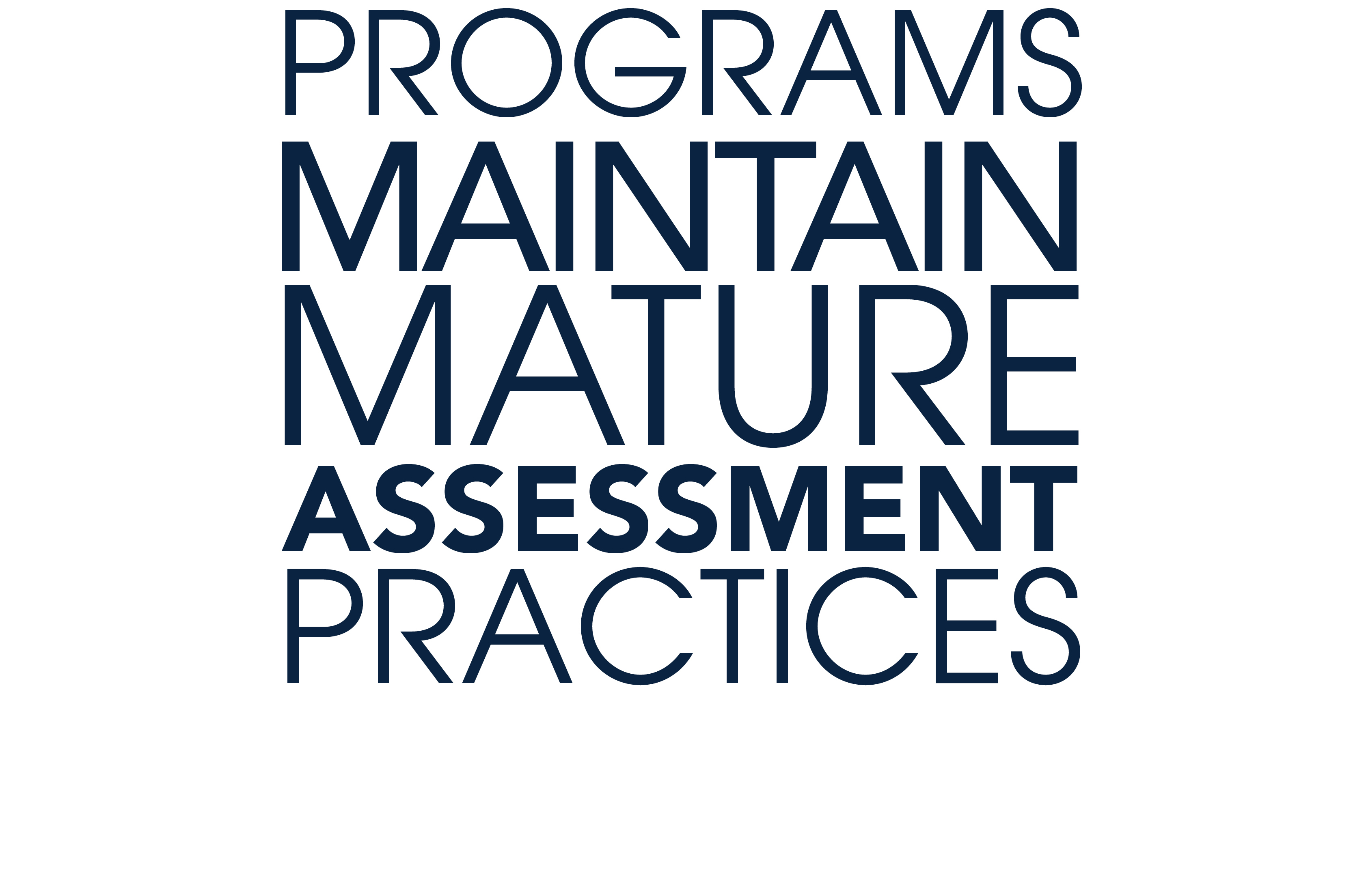 Programs maintain mature assessment practices